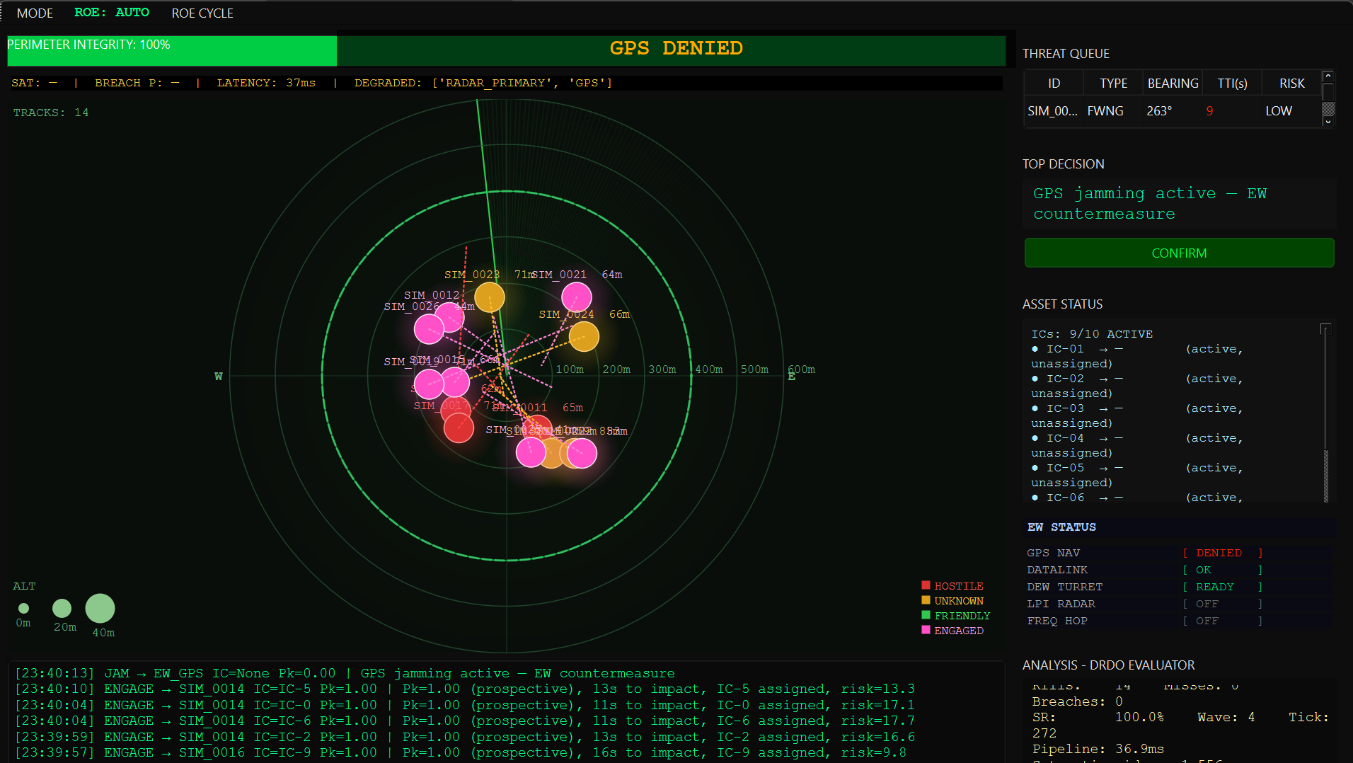 AEGIS-X counter-drone swarm defense engine